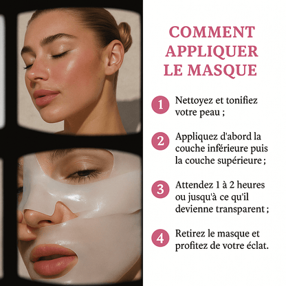 Masque Bio-Collagène Coréen