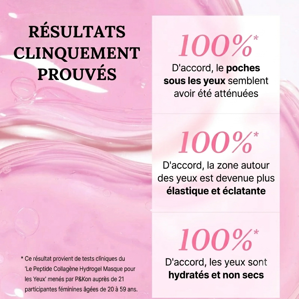 Louvaro™ EyeLift Collagen Patches