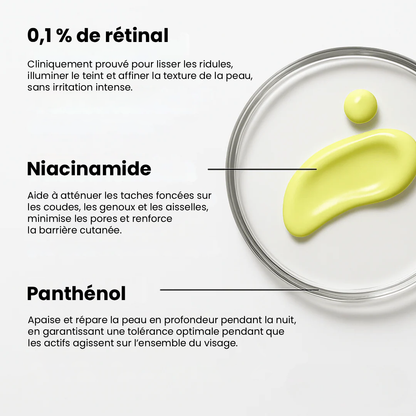Retinal Shot - Le soin anti-âge